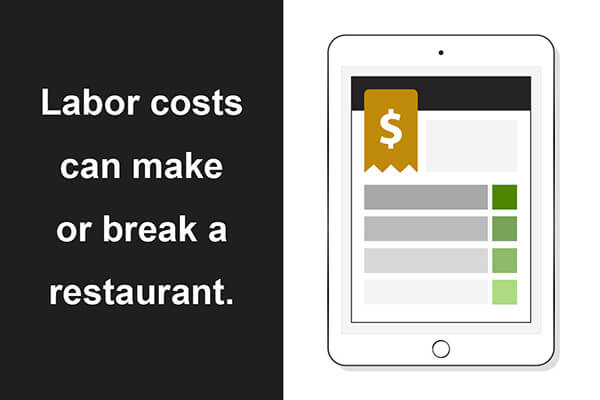 Labor costs for restaurants.